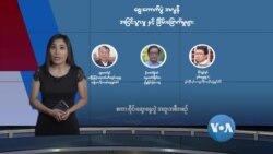ရွေးကောက်ပွဲစကားဝိုင်း အထူးအစီအစဉ်