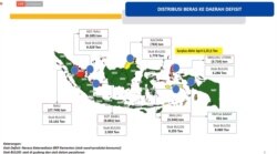 Laporan Distribusi Beras ke Daerah Defisit yang dipaparkan oleh Tri Wahyudi Saleh, direktur operasional dan pelayanan public Perum Bulog dalam diskusi virtual "Stok Beras di Masa Pandemi dan Setelahnya", 19 Mei 2020. (Foto : Screen Shot)