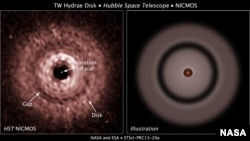 This graphic shows a gap in a proto-planetary disk of dust and gas whirling around the nearby red dwarf star TW Hydrae.