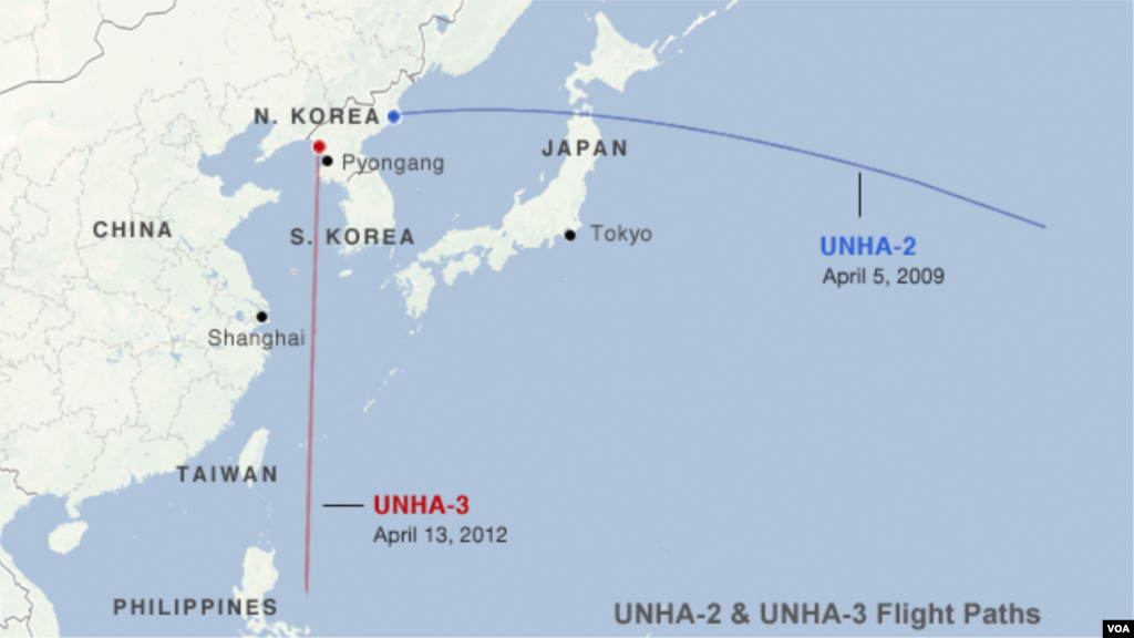 Perbandingan jalur lintasan roket UNHA-2 dan UNHA-3.