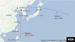 Comparison of the UNHA-2 and UNHA-3 rocket flight paths