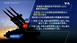 美国观察(2021年12月8日)