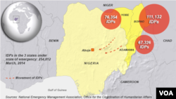 Adamawa, Yobe and Borno, jihohin da rikicin Boko Haram tafi yiwa barna.