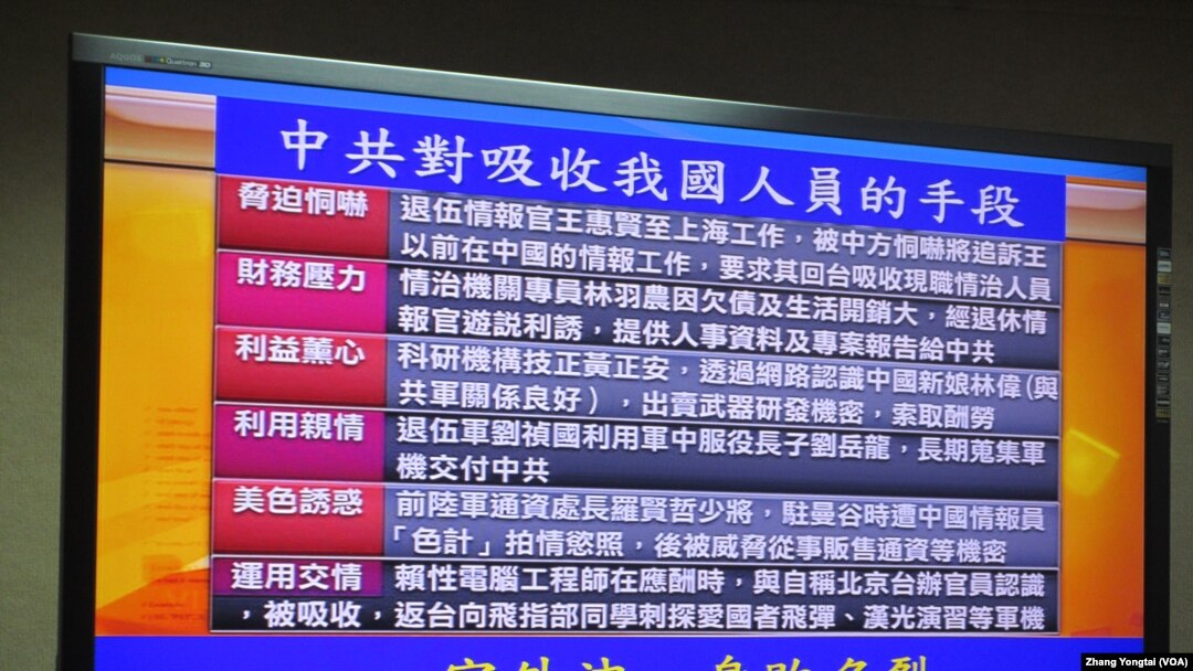 近年來在台灣發生的中國間諜案例 (資料照片)
