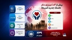 کمک بیش از یک میلیارد دلاری آمریکا به یونیسف و برنامه جهانی غذا