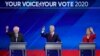 US Election 2020 Debate -Fact-Check