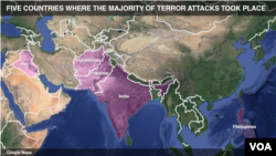 Five countries where the majority of terror attacks took place