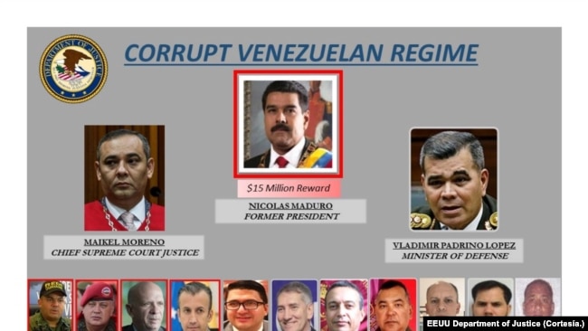 Departamento de Justicia de EEUU ofrece recompensa de 15 millones de dólares por cabecillas del "corrupto régimen de Venezuela".