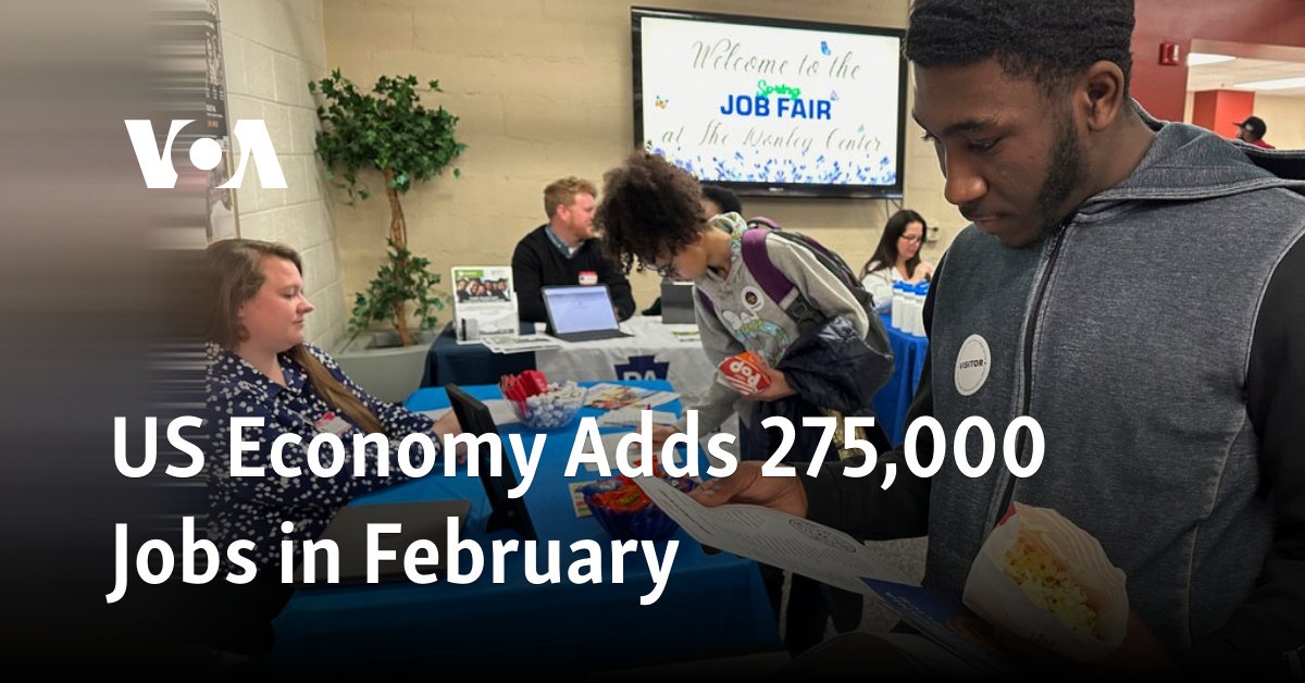 US Economy Adds 275,000 Jobs in February