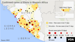 Confirmed cases of Ebola in Western Africa