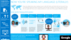 Skype Translator