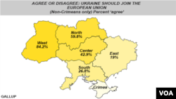 Gallup Poll - Should Ukraine join the EU? - June, 2014