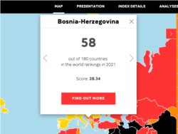 Reporteri bez granica - Bosna i Hercegovina