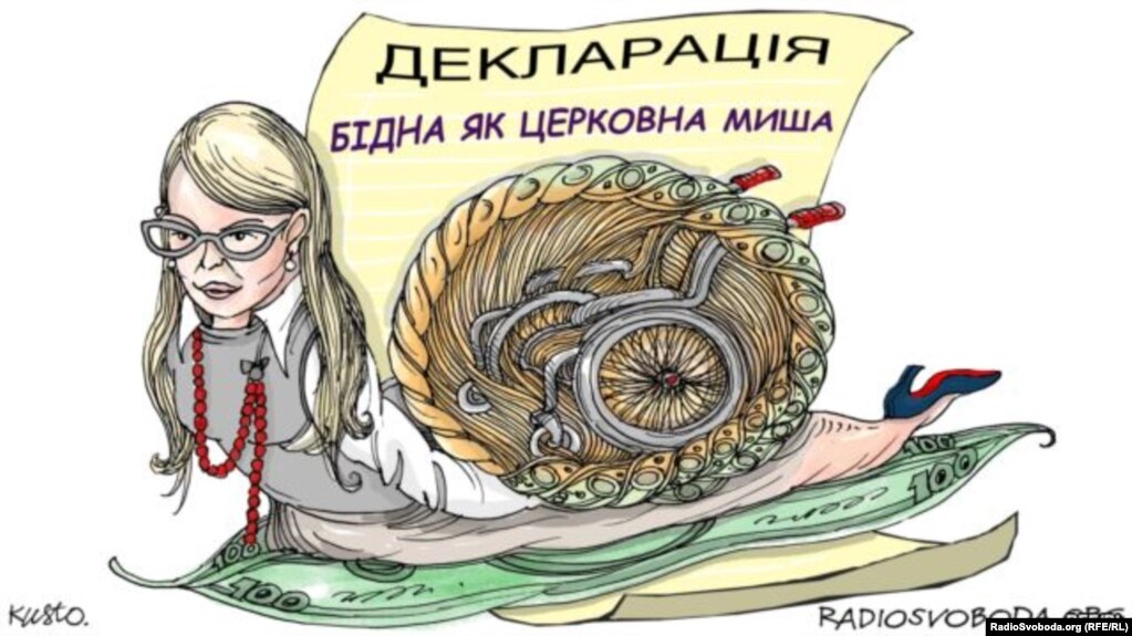 Против каких украинских компаний Россия ввела санкции - Цензор.НЕТ 2506