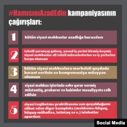 #hamısınıAZADet kampaniyasının müraciəti