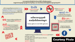 រូបភាពនៃរបាយការណ៍របស់អង្គការសិទ្ធិមនុស្សកម្ពុជាស្តីអំពីការបញ្ចេញមតិតាមប្រព័ន្ធអ៊ីនធើណិតនៅកម្ពុជា។ (រូបភាពដោយអង្គការ CCHR)