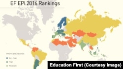 Education First released a report ranking 72 countries in the world in their English language ability