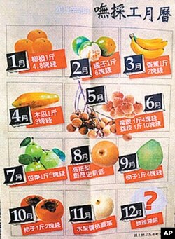 民进党的水果月历