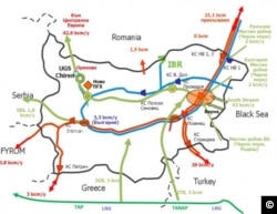 Balkan Gas Hub