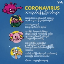 Coronavirus အန္တရာယ် ကာကွယ်ရန်နည်းလမ်းများ