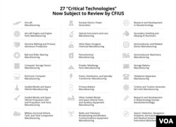 Technologies now subject to CFIUS review