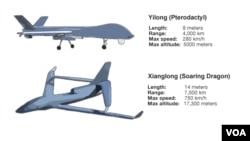 The Yilong and Xianglong, two Chinese drone models. 