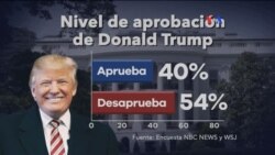 Trump es el presidente menos popular de EE.UU.