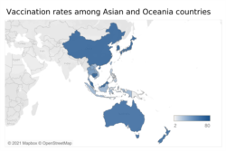 Vaccination rates among Asian and Oceania countries