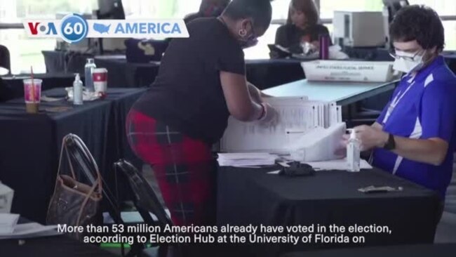 VOA60 America - More than 53 million Americans already have voted
