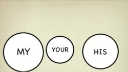 Грамматика на каждый день - Determiners – определители