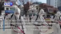 Вести до САД во минута