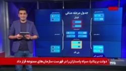 از مسی ۳۹ ساله تا امباپه و کین؛ آخرین نبرد برای کفش طلای جهان