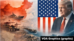 特朗普与中国关系示意图。