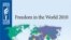 Report: Freedom Around World Declines for 4th Consecutive Year