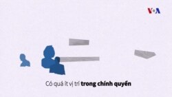 Bầu cử sơ bộ Mỹ