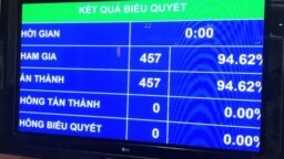 Quốc hội Việt Nam thông qua hiệp định EVFTA vào sáng 8/6/2020 (ảnh chụp màn hình Thông Tin Chính Phủ)