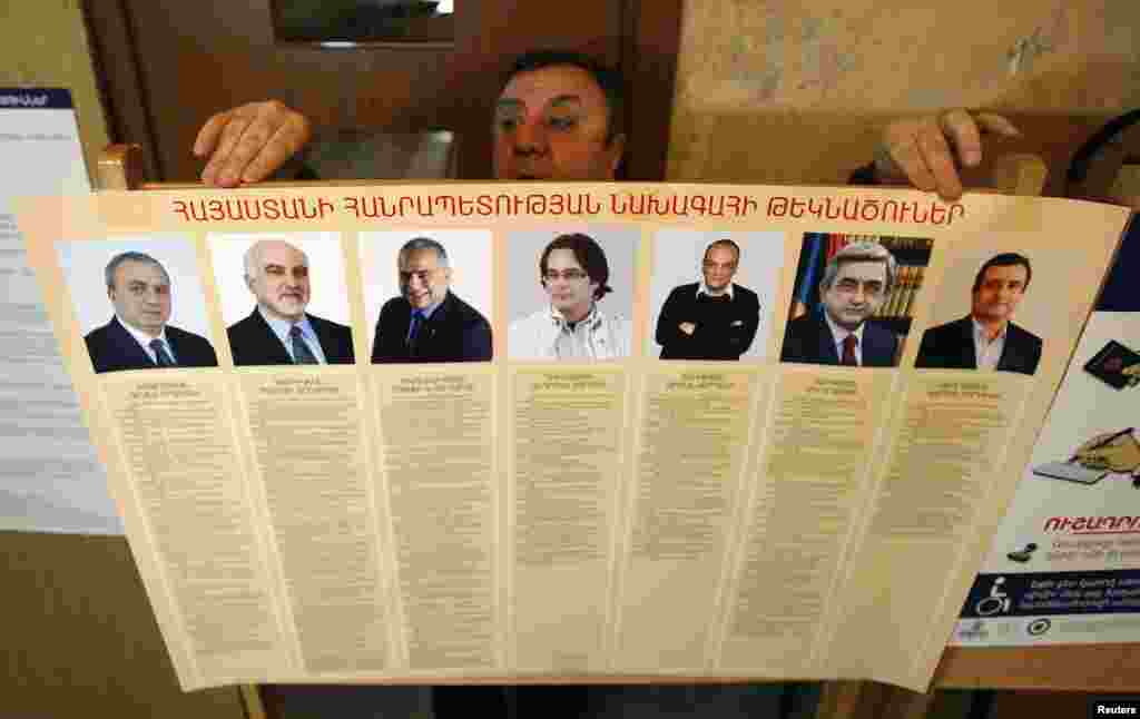 Հայաստանում 2013 թվականի նախագահական ընտրություններ և հետընտրական շրջան