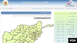 د ۱۳۹۳ کال د ولسمشرۍ د انتخاباتو ۱۰ فیصده قسمي رایې د یکشنبې په ورڅ اعلان شوي