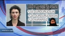 Avrupalılar Müslüman Göçüne Karşı