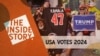 The Inside Story - USA VOTES 2024 | 162 THUMBNAIL horizontal