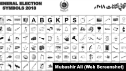 pakistan election symbols