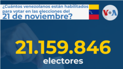 ¿Cuántos venezolanos están habilitados para votar?