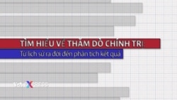 Tìm hiểu về thăm dò chính trị: Từ lịch sử ra đời cho đến phân tích kết quả