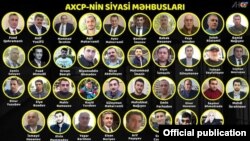 Həbs edilən AXCP fəalları