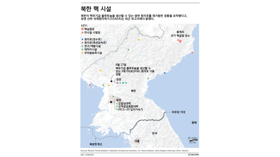 북한 핵 시설