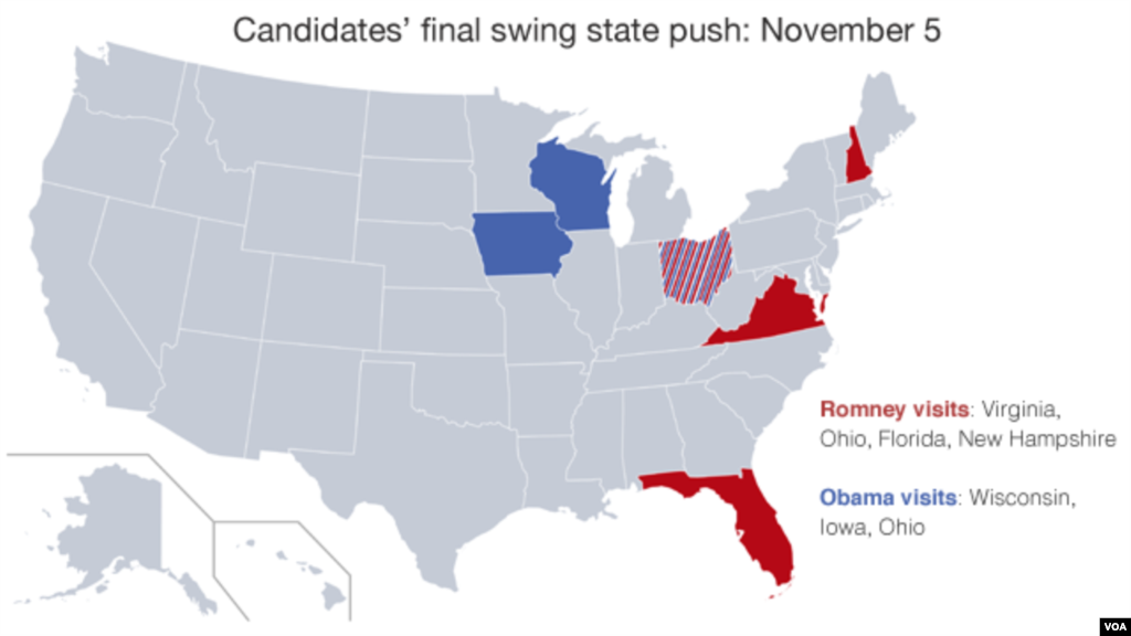 Romney&nbsp; et Obama ont visit&eacute; &agrave; plusieurs reprises les Etats cl&eacute;s avant le 6 novembre