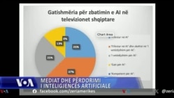 Mediat dhe përdorimi i inteligjencës artificiale