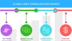 擔憂“尿素荒”重演南韓就尿素出口延誤問題與中國進行磋商