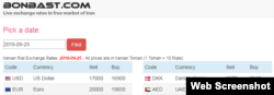 Sajt Bonbast.com koji prati kurs valute u Iranu.