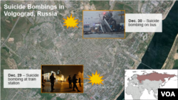 Suicide Bombings in Volgograd, Russia